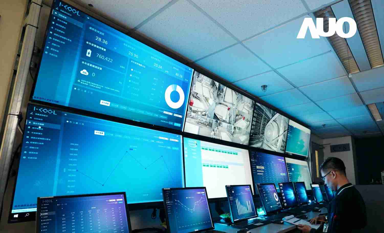 尊龙集团数位CRYOLEAP冰水系统智能节能解决方案，，采用AI智能控制技术及预测性维护，，根据设备的运行状态实时调整参数，，，，避免设备过度运行，，协助企业有效规划能源运用